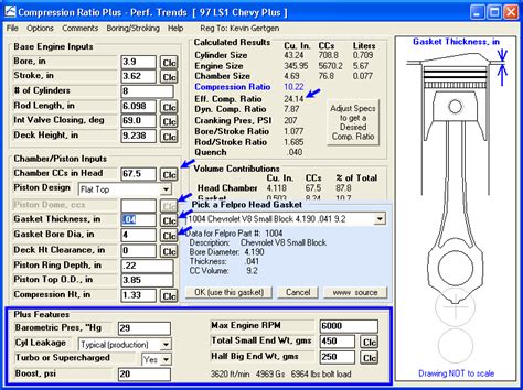 compression test calculator